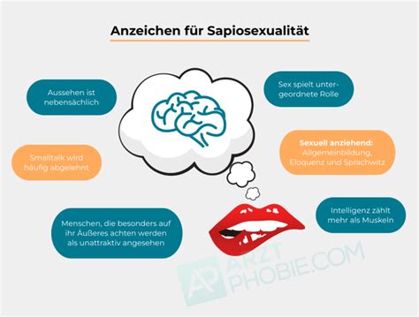 sapiosexuelle frau|Sapiosexualität – Wikipedia